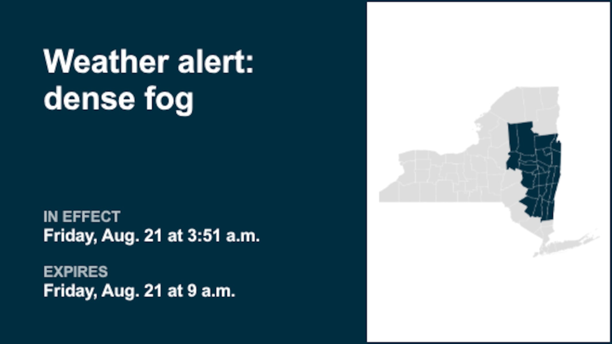 Prepare for dense fog in Mohawk Valley, Capital Region until Friday morning
